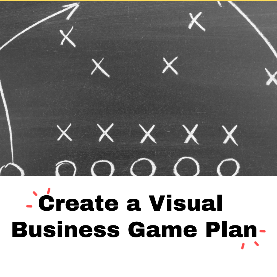 How To Create A Visual Business Game Plan