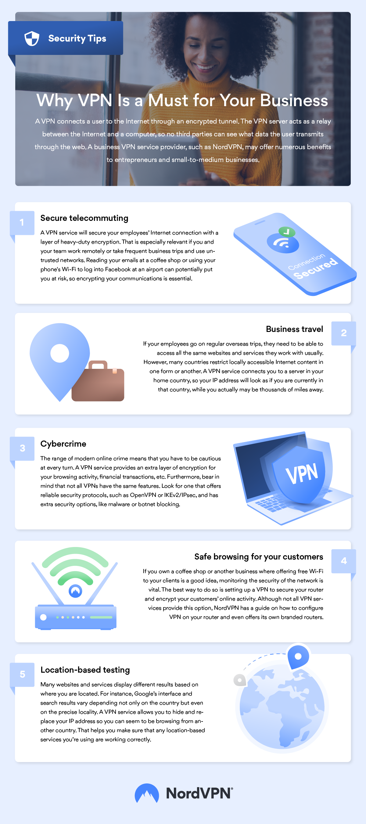 vpn coaching business infographic