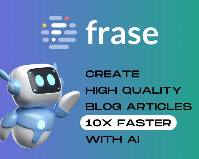 Frase AI review demo content creation banner - decorative