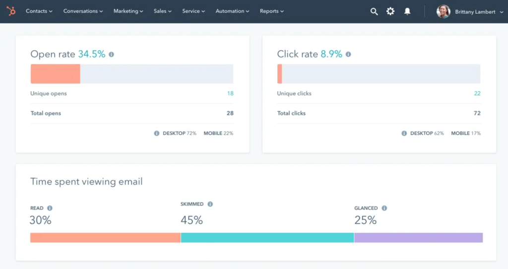 HubSpot Communication Management