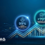 Coaching Statistics That Prove The Power of Coaching