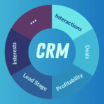 Hubspot CRM illustrative banner