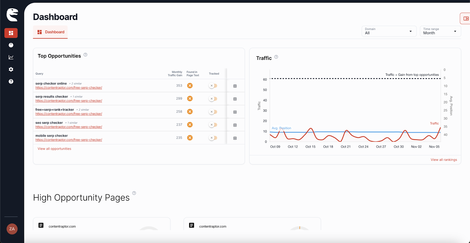 Content Raptor Dashboard with SEO improvement opportunities