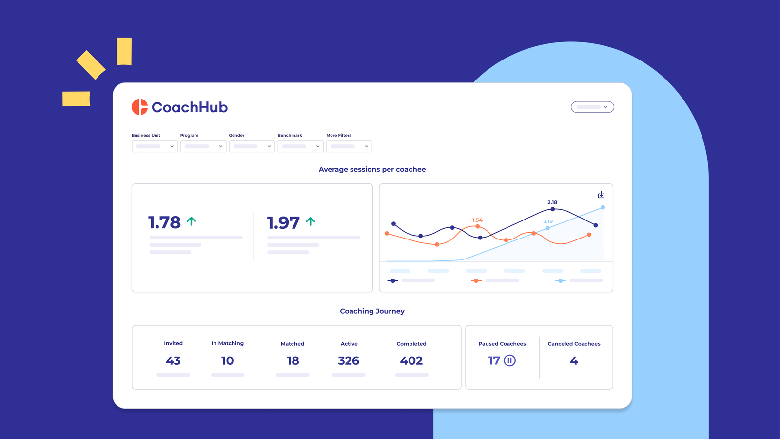 CoachHub Screenshot of the Online Coaching Software Platform - Review 2025