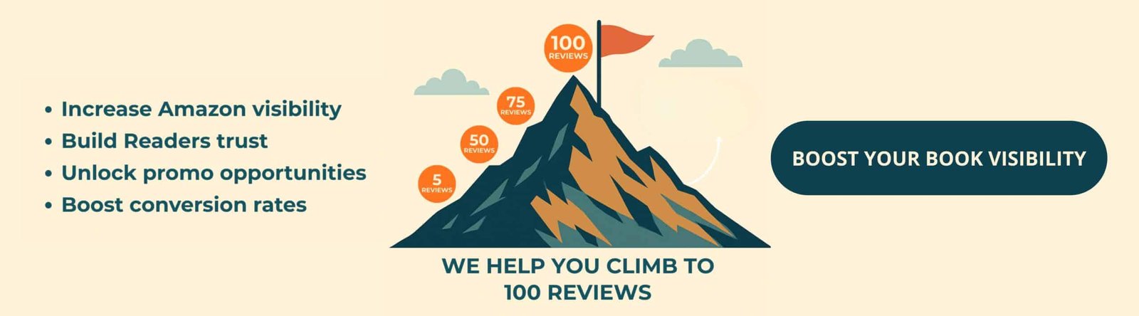 We help you climb to 100 reviews